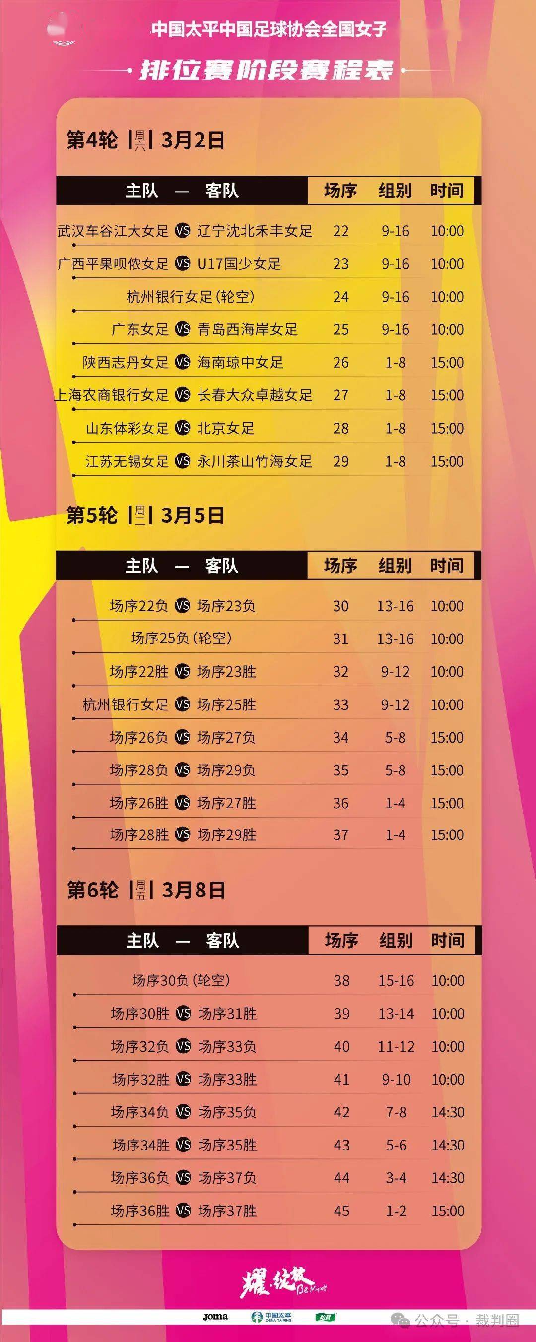 关于当前最热门足球联赛的比赛日程发布的信息