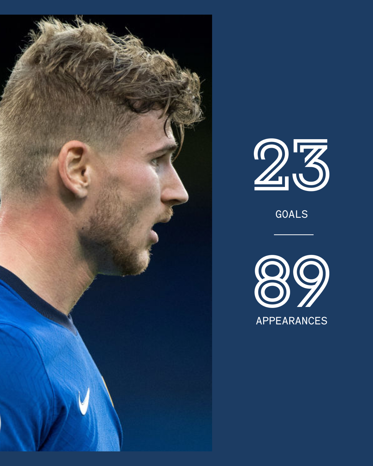 切尔西淘汰多特蒙德,维尔纳再次建功 切尔西淘汰多特蒙德,维尔纳再次建功