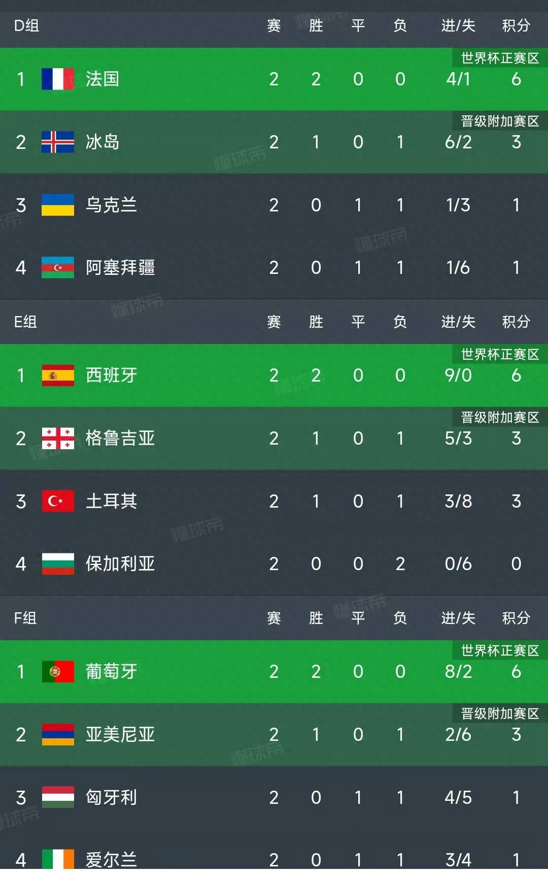 三亿体育体育app-关于欧塞尔迎来主场获胜，晋级积分榜的信息