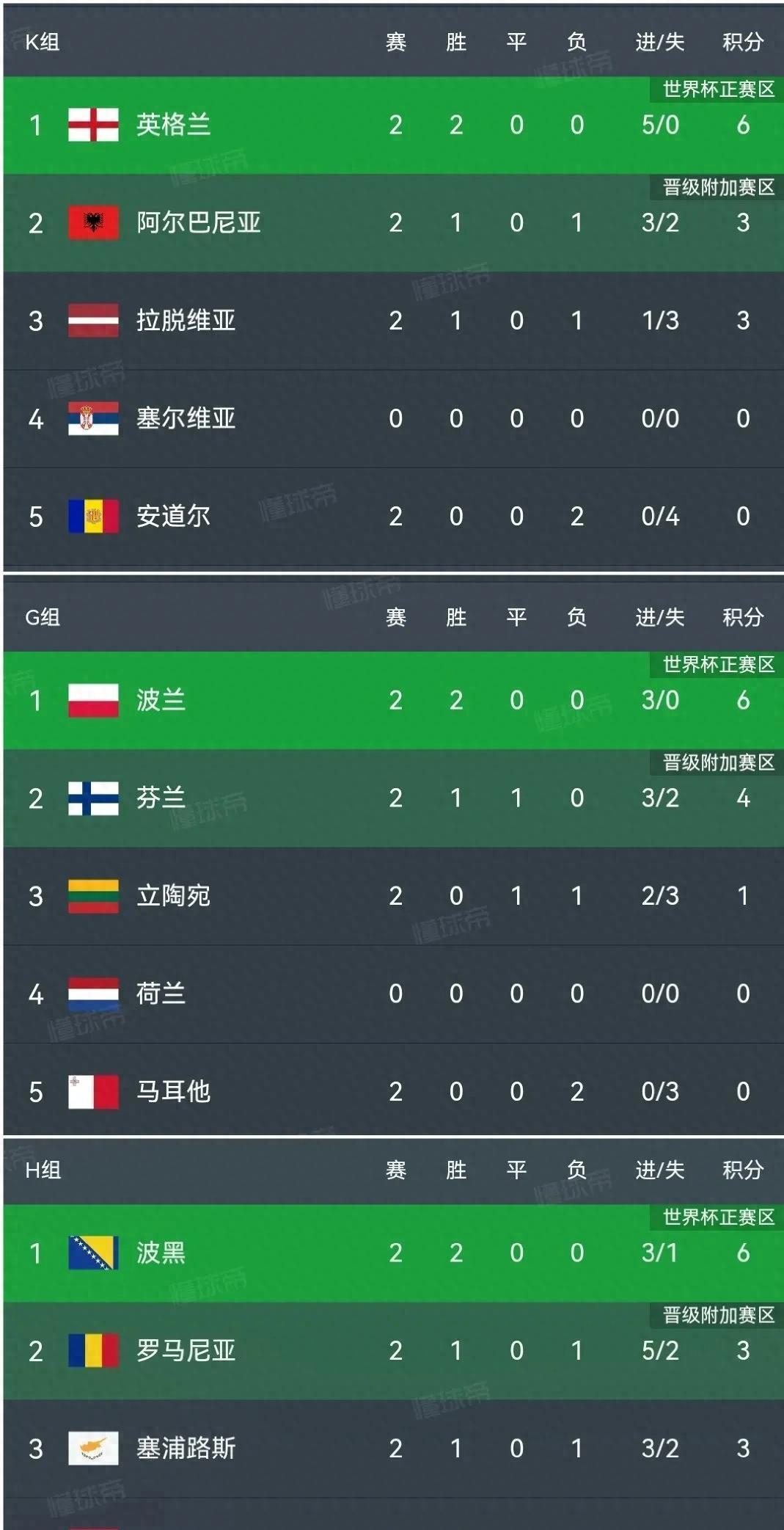 关于欧塞尔迎来主场获胜，晋级积分榜的信息