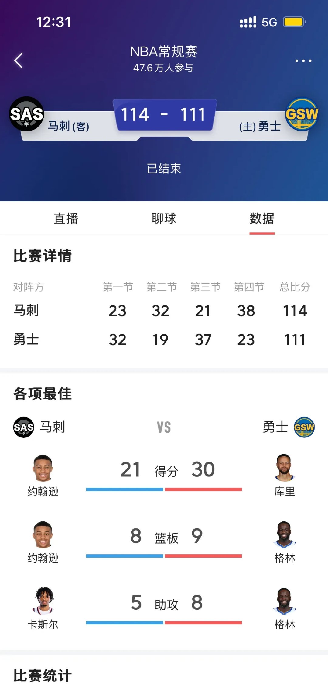 三亿体育体育竞技-包含马刺队连胜蟒蛇，实力稳固西部前三位置的词条